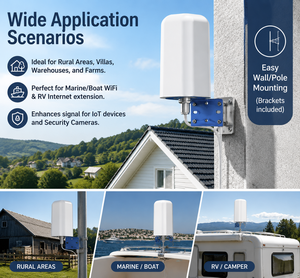 Antenne omnidirectionnelle extérieure 5G 12dBi à gain élevé, élément en aluminium, étanche, verticale, large bande 600-6000MHz pour modem CPE et routeur - Product Image 6