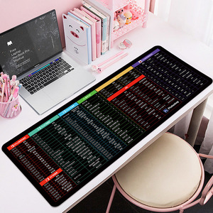 Tappetino per <span class=keywords><strong>Mouse</strong></span> Nezha Extra Large con funzione antimacchia spessita da scrivania da ufficio con foto personalizzate con tasti di scelta rapida su Stock personalizzati - Product Image 1