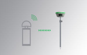 Uniquienav U10 AR GNSS RTK с 1408 каналами <span class=keywords><strong>GPS</strong></span> антенна для топографической съемки - Product Image 3