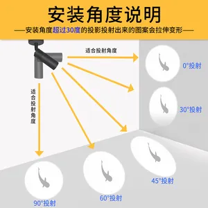 Proyektor GOBO MINI Led Dalam Ruangan Mesin Laser Shadow Lampu Gobo untuk Nama Perusahaan Teks atau Tanda