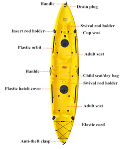 Offre Spéciale 2 + 1 personne canoë 12ft pas cher pêche Double Kayak Tandem mer Kayak LLDPE assis sur le dessus canoë Kayak