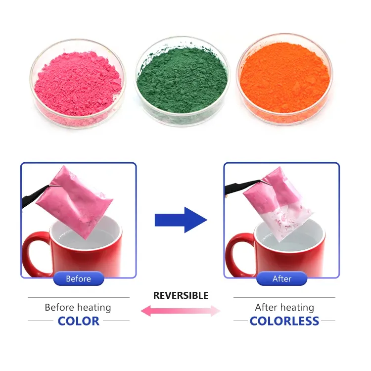 Pigmento que cambia de temperatura, pigmento cambiante sensible al calor, polvo que cambia de Color, pigmento termocrómico