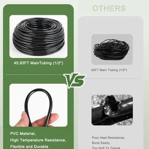 Sistema de Riego por Goteo Ads, Kit de Riego Automático para Jardín de 50 Pies x 20 Pies con Conexión Rápida para Exteriores - Product Image 3