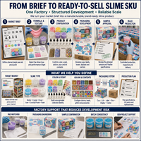 Kit para Hacer Slime, Slime Transparente con Cubos de Gelatina, Venta al por Mayor, OEM, ODM, Personalizado, Marca Privada, Proveedor Directo de Fábrica