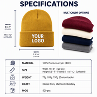 Bonnet en tricot personnalisé avec logo, style naturel japonais-coréen, chaud, automne/hiver, pour femmes et hommes, couleur unie, transfrontalier Europe-Amérique