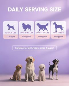 Dog <b>Collagen</b> Drops with <b>Biotin</b> MSM Ginger Vitamins C & E-Grain-Free Supplement for Skin & Coat Joint Health Digestion & Immunity - Product Image 6