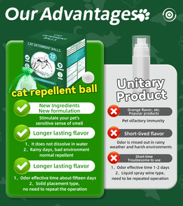 Lot de 12 boules de dissuasion pour <span class=keywords><strong>chat</strong></span> à l'huile de menthe poivrée naturelle Accessoires de lutte antiparasitaire en plein air Repousser les chats Empêcher de se gratter à mâcher - Product Image 6