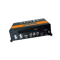Hot Produk Encoder Modulator Memilih-5524 FTTH Perangkat Jaringan HD & SD Encoder Modulator