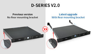 <span class=keywords><strong>Amplificador</strong></span> de Potencia Compacto de Rango Completo de 3000w, <span class=keywords><strong>Amplificador</strong></span> de <span class=keywords><strong>3000</strong></span> Vatios <span class=keywords><strong>RMS</strong></span> Sinbosen de 4 Canales para Casa, Escenario y Club - Product Image 6