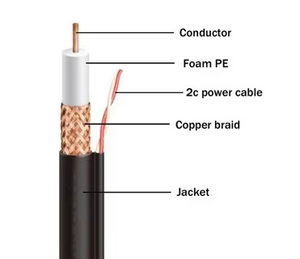 <strong>Copper</strong> Conductor 20 AWG PE Insulation 12V Rated Weave <strong>Wire</strong> Mesh Coaxial Cable CCTV CATV RG59+2C Roll - Product Image 2