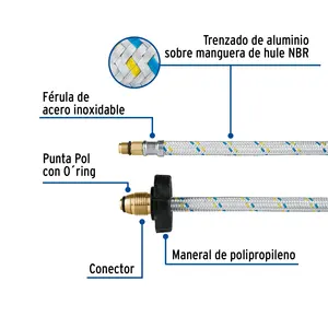 Master con 36 unità tubo a spirale, alluminio, 7/16 'x 7/8', 55 -cm, FOSET - Product Image 2