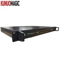 KUNUOMAGIC Otel Hastanesi Sistem Yazılımı Android TV/STB Dahili H.264 Video Kodlayıcı IRD 1080P HD Bulut Web Canlı Yayın/VOD Metal