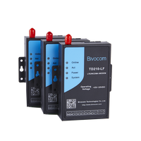 Módems Modbus TCP/UDP de Red Celular M2M Bivocom, Control Remoto a través del Protocolo MQTT para PLC Fabricados por Bivocom