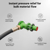 Defengdi DFD Flow Blade-solénoïde d'impulsion transparent pièces de rechange pour système de contrôle intelligent PLC avec 1 an de garantie