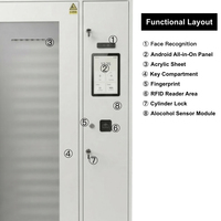 Gabinete de Llaves Inteligente con 230 Ranuras, Caja Fuerte con Control de Llaves RFID, Sistema Electrónico de Gestión de Llaves, de Pie, con NFC, Huella Dactilar y Reconocimiento Facial
