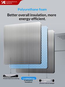 Congélateur vertical à double température grande capacité à refroidissement direct YINZHENG pour les arrière-cours des supermarchés européens - Product Image 3