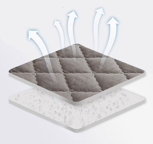 Fábrica de Nantong, Funda de colchón <span class=keywords><strong>impermeable</strong></span> ultrasónica, protector de colchón ajustado elástico, se extiende hasta 18 pulgadas de profundidad - Product Image 6