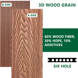 Spedizione Rapida, Pavimentazione WPC Ignifuga, Tavole Composite in Legno e Plastica per Patio e Terrazze - Product Image 4