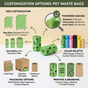 इको फ्रेंडली थोक तैयार स्टॉक एपी एचडीपे डिस्पोजेबल मानक आकार लैवेंडर सुगंधित पालतू जानवरों के बैग रोल - Product Image 2