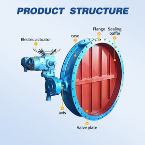 سيارة صغيرة مع مقبض! viton! Bray! - Product Image 2