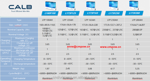 CALB L148N58A 58AH NMC 배터리 - Product Image 2