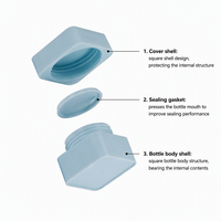 Gel Uv vide personnalisé crème carrée pots de soins de la peau en plastique pot d'échantillonnage pot Pp pot 50ml 1Oz pot à ongles
