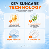 Crème solaire SPF60 à large spectre PA++++ Protection UV invisible Hydratante Imperméable Résistante à la transpiration Légère