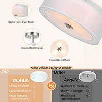 Luminaire suspendu moderne en tissu ETL, en stock aux États-Unis, pour chambre à coucher et salon