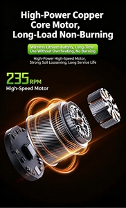 Motoculteur électrique léger 21V à <span class=keywords><strong>batterie</strong></span> 2-en-1 pour le désherbage et la culture des légumes en serre - Product Image 5