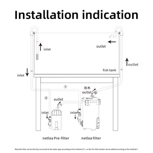 ตัวกรองตู้ปลาแบบภายนอกชนิดถังเงียบพิเศษสำหรับตู้ปลาขนาดใหญ่และตู้ปลา - Product Image 5