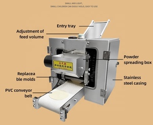 Producto de grano pequeño de mesa Papad Momo Empanada automática Samosa Gyoza Wonton Dumpling Skin Wrapper Machine fabricante de tortillas