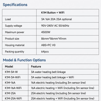 Termostato Inteligente Tuya con WiFi, Controlador de Calefacción, Desarrollo Personalizado OEM/ODM y Soporte para Pedidos al por Mayor
