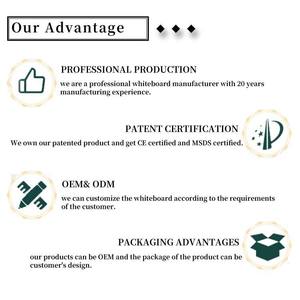 Fabbrica ufficio appesa parete pennarello lavagna <span class=keywords><strong>in</strong></span> alluminio scrivere bordo bianco per la scuola - Product Image 4