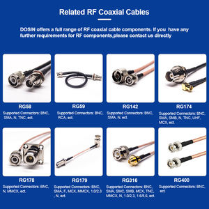 كابل <span class=keywords><strong>BNC</strong></span> لكاميرات المراقبة المتحركة بدقة 5 ميجابكسل، موصل ذكر إلى أنثى مستقيم مقاوم للماء، كابل تمديد RG142 للتركيب الأمامي - Product Image 5