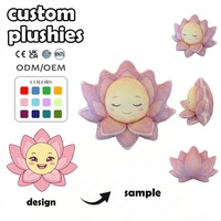Fabricant de jouets en peluche personnalisés à faible MOQ – Peluche grenouille verte personnalisée avec expression, jouet en peluche doux sur mesure