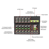 Console de mixage audio numérique stéréo à 10 canaux/table de mixage en ligne avec réverbération et alimentation fantôme 48V