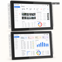 Pantalla Táctil Android Todo en Uno de 7/10.1/15.6/21.5 Pulgadas con Montaje Empotrado RK3562 RK3568 para Control de Maquinaria de Embalaje, Telecomunicaciones y Facturación
