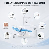 Fauteuil dentaire avec radiographie intégrée et capteur dentaire – Unité dentaire de haute qualité