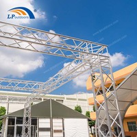 Estructuras de Aluminio Premium y Equipos de Escenario para Ferias Comerciales y Eventos Festivos