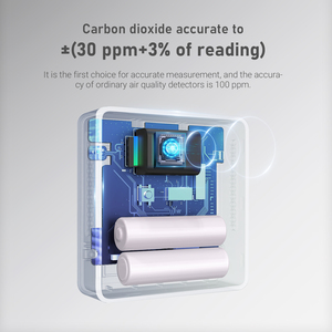 Inkbird IAM-T1 không dây 4-in-1 C02 nhiệt độ độ ẩm và áp suất không khí chất lượng không khí màn hình với màn hình hiển thị - Product Image 2