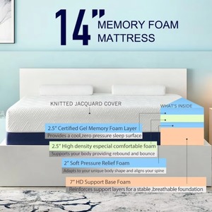Materasso in Memory Foam Euro Top su Misura, Fornitura Diretta dalla Fabbrica, Misura Queen, Set Camera da Letto Confortevole per Applicazioni Scolastiche - Product Image 6