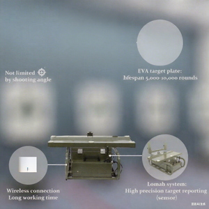 IP65 Độ chính xác cao kích thích sóng mục tiêu hệ thống bắn lomah hệ thống cho đào tạo ngoài trời - Product Image 4