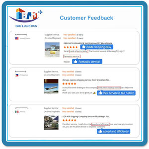 Ali Geverifieerde Professionele Transportagent Deur Zeelucht Verzending Europa Usa Lcl + Express Expediteur Ddp Verzekering - Product Image 6