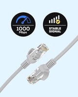 Cable de Red Cat5E RJ45 Gigabit Ethernet UTP FTP SFTP de 4 Pares, Precio al por Mayor, 1m 2m 3m 5m 10m 20m