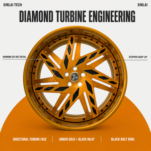 ล้อแม็กซ์ XINLAI คุณภาพสูง ลาย Candy Orange ขนาด 19 20 21 นิ้ว 5x112 ดีไซน์ Turbine Twist Diamond สำหรับรถยนต์ Mercedes C Class W206 Sport - Product Image 3