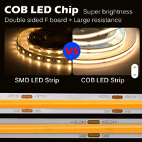 Lampu Strip LED Cob DC 12V Grosir 5m/10m 320LED/M Lebar 8mm 3000K/4000K/6500K Dapat Diredupkan Dapat Dipotong PVC Dekorasi Rumah CRI 80+