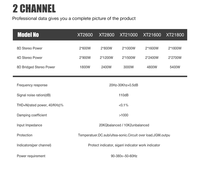 AOFO XT Serisi 1U 2 Kanal D Sınıfı Güç Amplifikatörü 600W-1800W Profesyonel Ses Amplifikatörü XLR 90-265V Sahne Hoparlörleri için