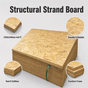 Panneau <span class=keywords><strong>OSB</strong></span> (Oriented Strand Board) 1220x2440mm (4x8 pieds) de qualité structurelle pour bardage de <span class=keywords><strong>toiture</strong></span>, bardage mural et sous-plancher - Product Image 3