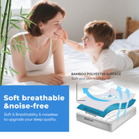 Protège-matelas imperméable en bambou biologique, ajusté, avec des caractéristiques écologiques et hypoallergéniques