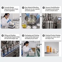 Sérum Capillaire Personnalisé à l'Huile de Romarin et Peptides Liposomales pour la Croissance des Cheveux, Nourrissant Doucement le Cuir Chevelu, à la Biotine, Certifié GMPC, Marque Privée OEM